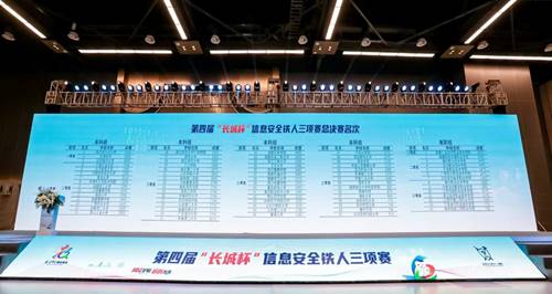 說(shuō)明:mmexport1682673933345